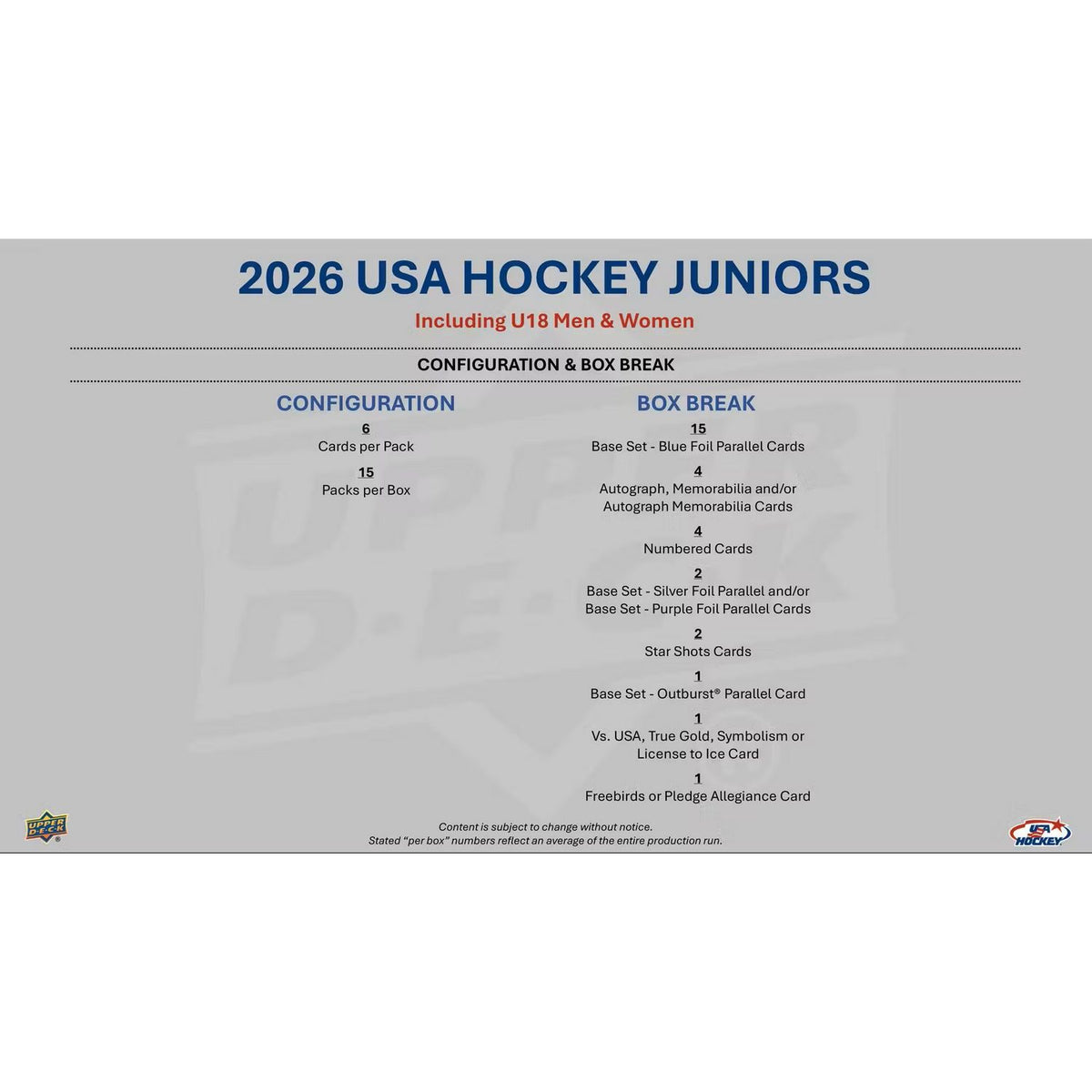2026 Upper Deck Team USA Juniors Hockey Hobby Box *Contact Us To Order*