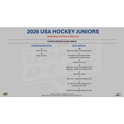 2026 Upper Deck Team USA Juniors Hockey Hobby Box *Contact Us To Order*