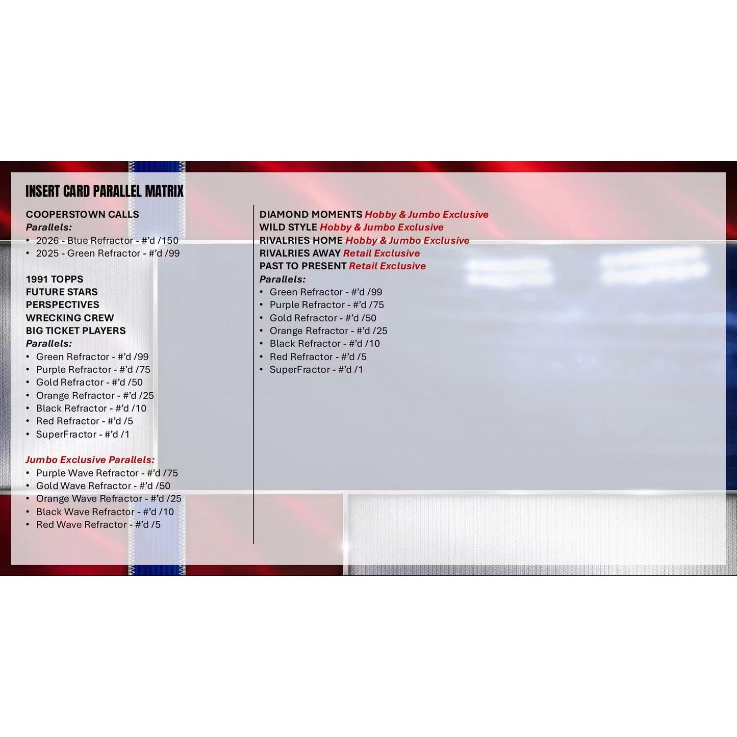 2026 Topps Chrome Baseball Mega Box
