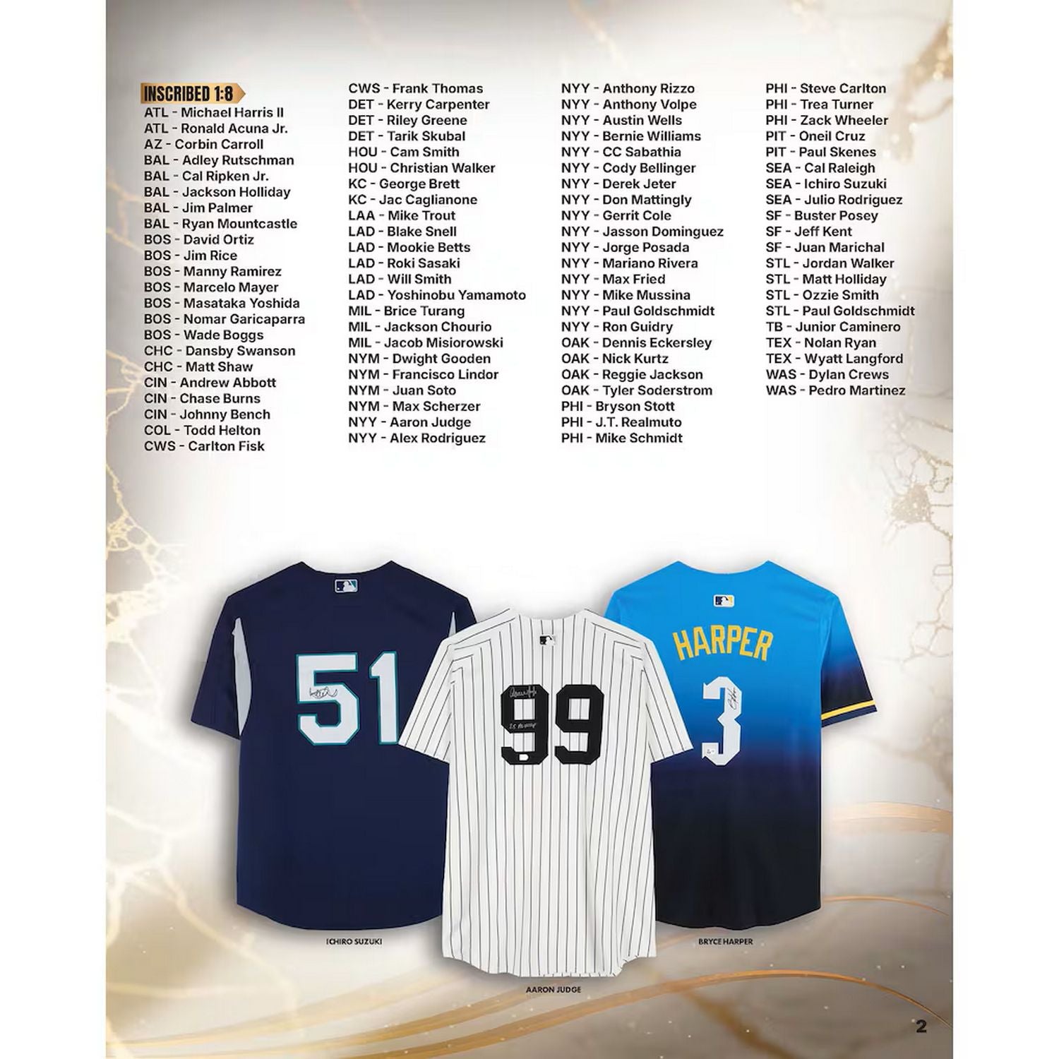 2026 Under Wraps Autographed MLB Jerseys Vol. I Mystery Box、Fanatics、kayou