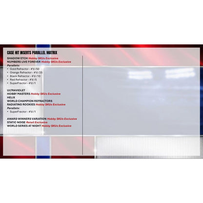 2026 Topps Chrome Baseball Mega Box