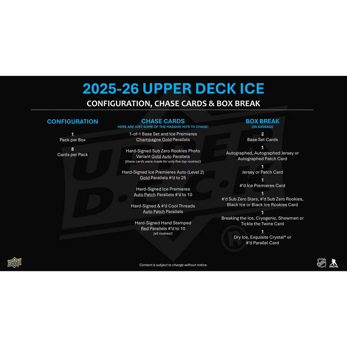 2025-26 Upper Deck Ice Hockey Hobby Box *Contact Us To Order*