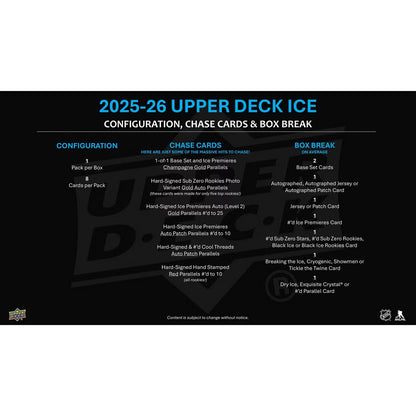 2025-26 Upper Deck Ice Hockey Hobby Box *Contact Us To Order*