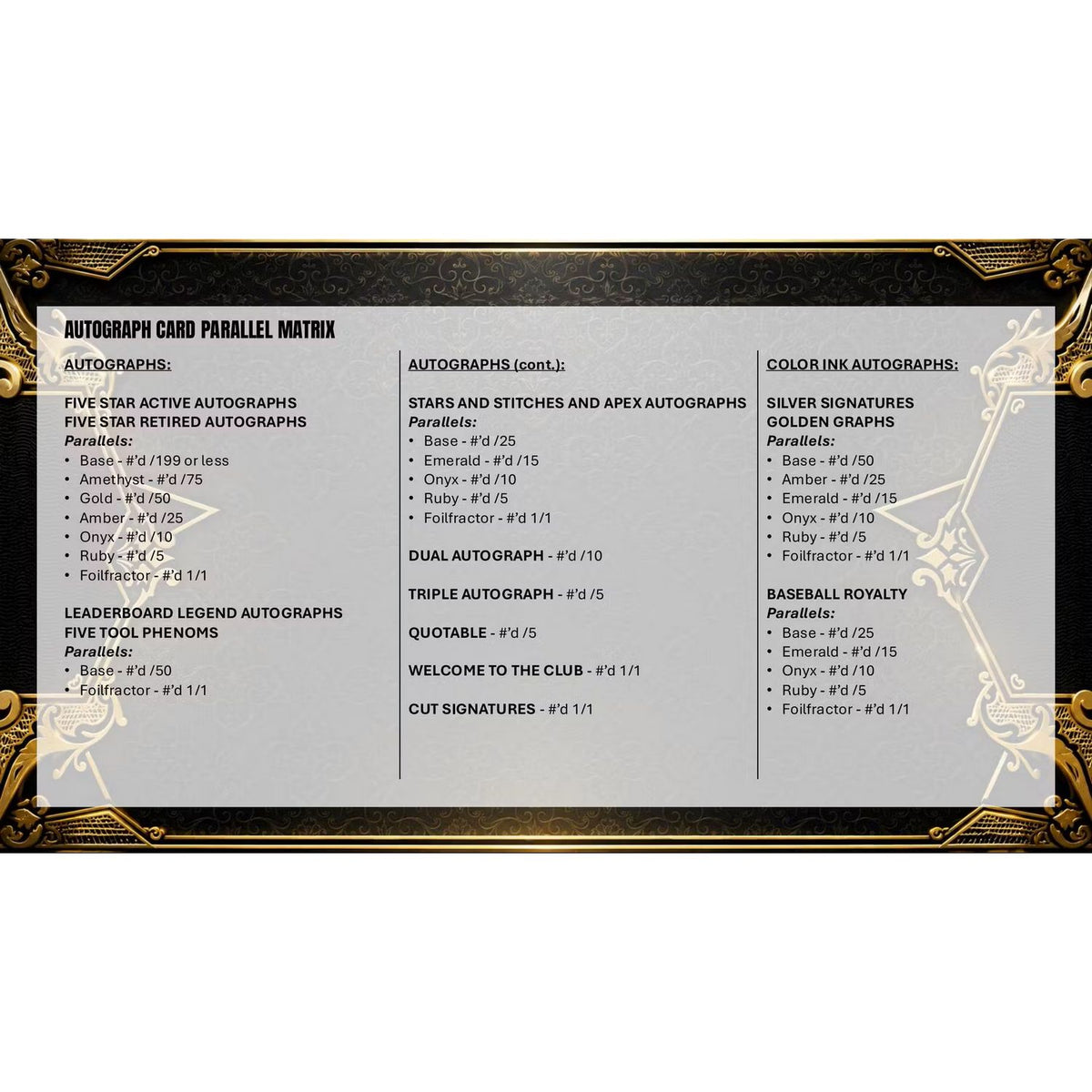 2026 Topps Five Star Baseball Hobby 3-Box Case