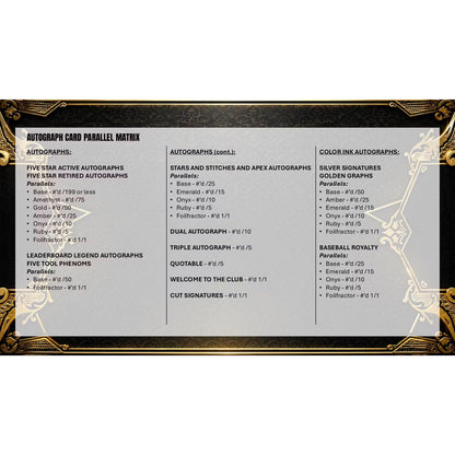 2026 Topps Five Star Baseball Hobby 3-Box Case