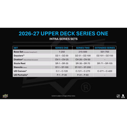 2026-27 Upper Deck Series 1 Hockey Blaster Box