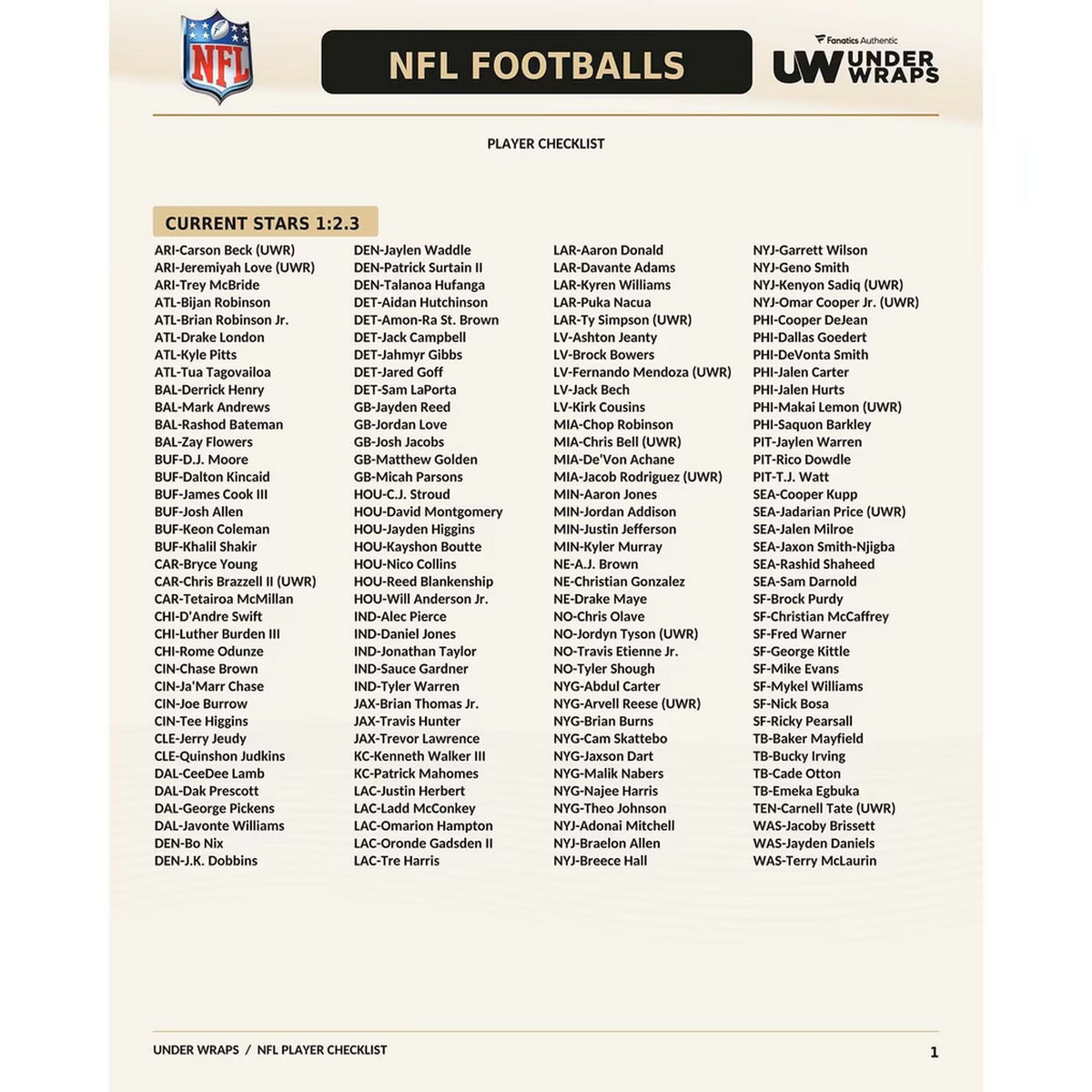2026 Fanatics Under Wraps Autographed NFL Football Mystery Box