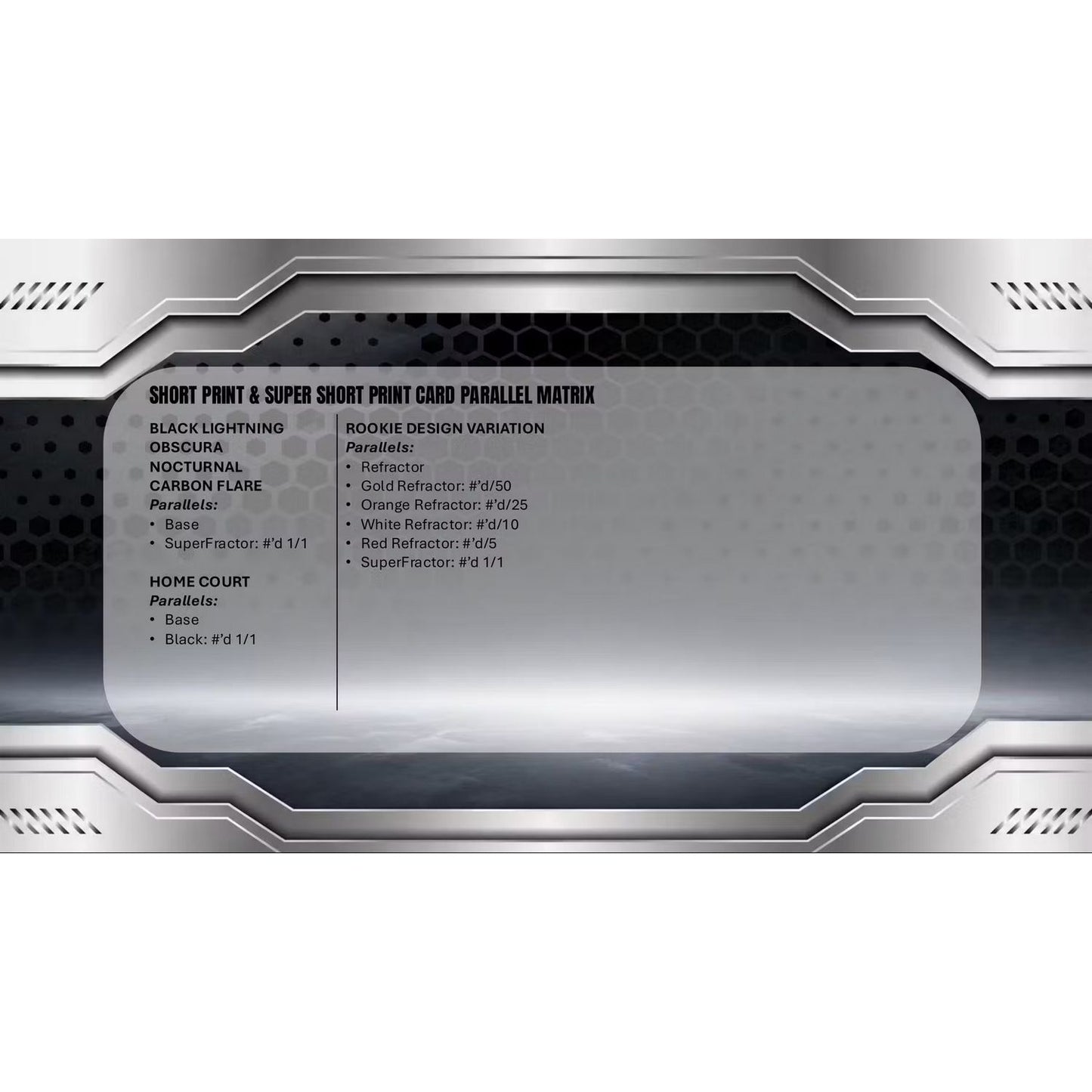 2025-26 Topps Chrome Black Basketball Hobby Box
