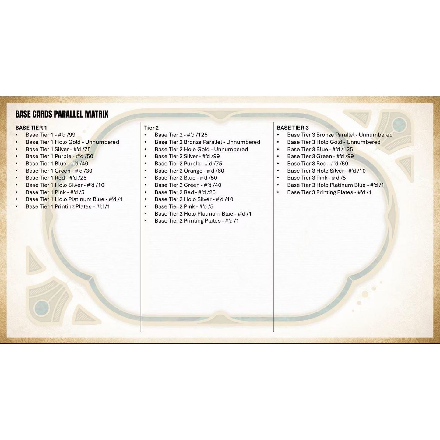 2026 Topps Tier One Baseball Hobby Box
