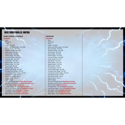 2025 Topps Resurgence Football Hobby Box