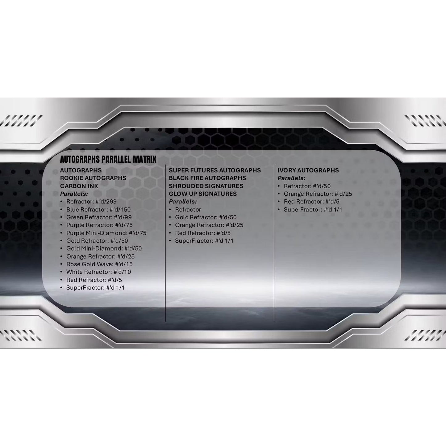 2025-26 Topps Chrome Black Basketball Hobby Box