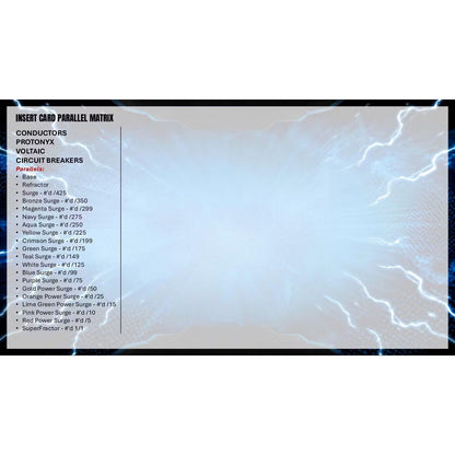 2025 Topps Resurgence Football Hobby Box