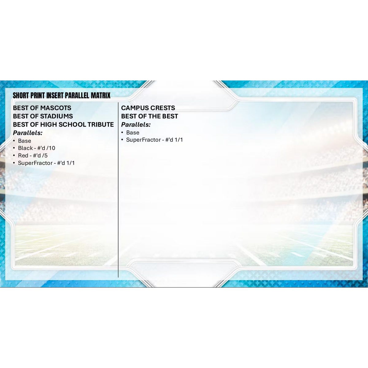 2026 Topps Bowman University Best Football Hobby Box