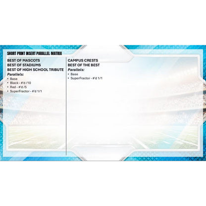 2026 Topps Bowman University Best Football Hobby Box
