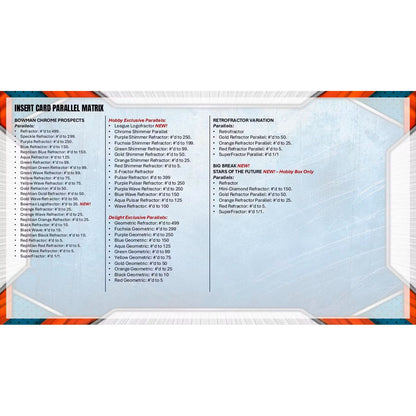 2026 Topps Bowman Chrome Baseball Mega Box