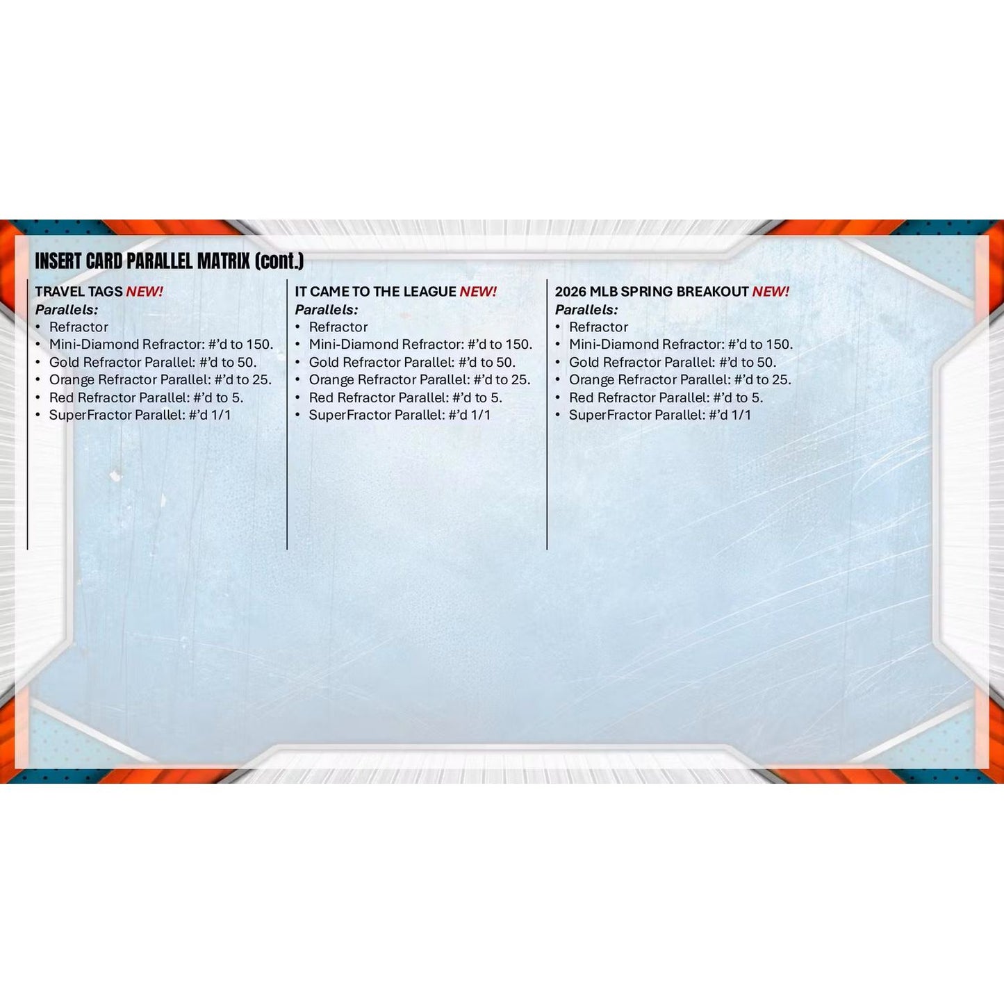 2026 Topps Bowman Chrome Baseball Breaker's Delight Box