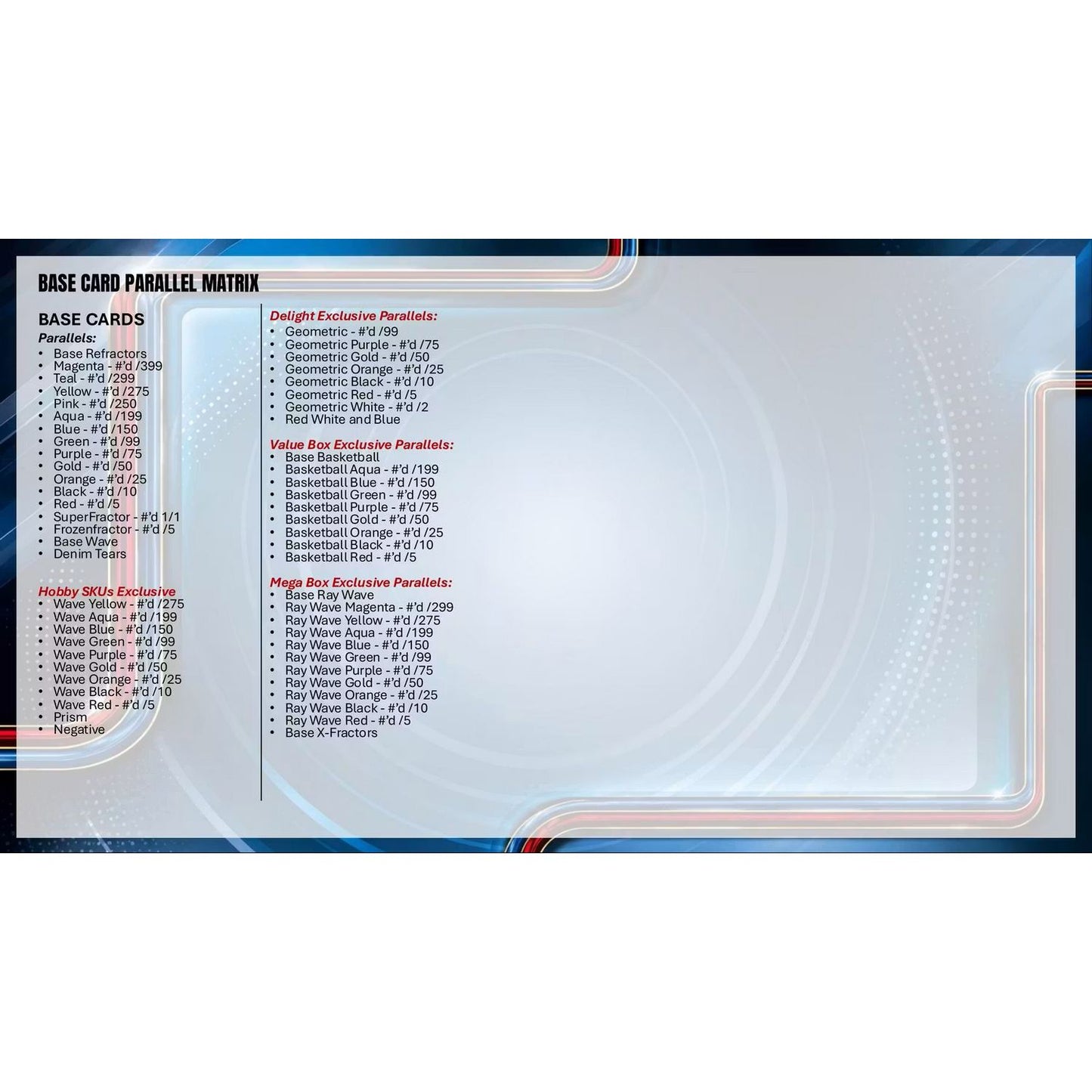 2025-26 Topps Chrome Update Series Basketball Jumbo Box