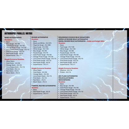 2025 Topps Resurgence Football Mega Box