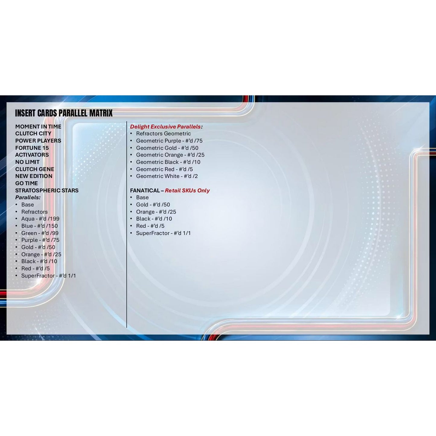 2025-26 Topps Chrome Update Series Basketball Hobby Box
