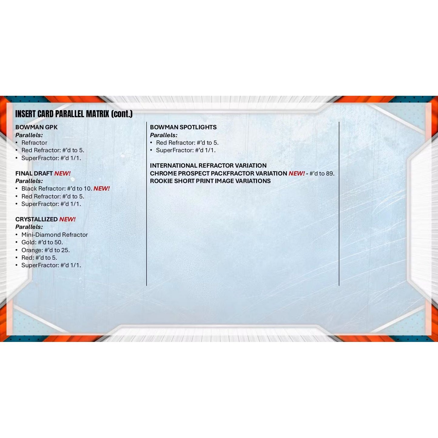 2026 Topps Bowman Chrome Baseball Breaker's Delight Box