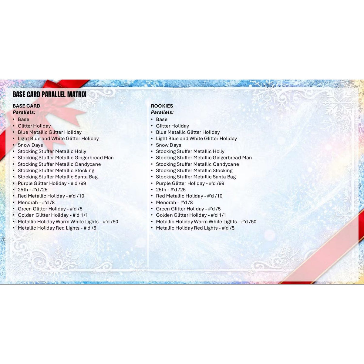 2026 Topps Holiday Football Mega Box