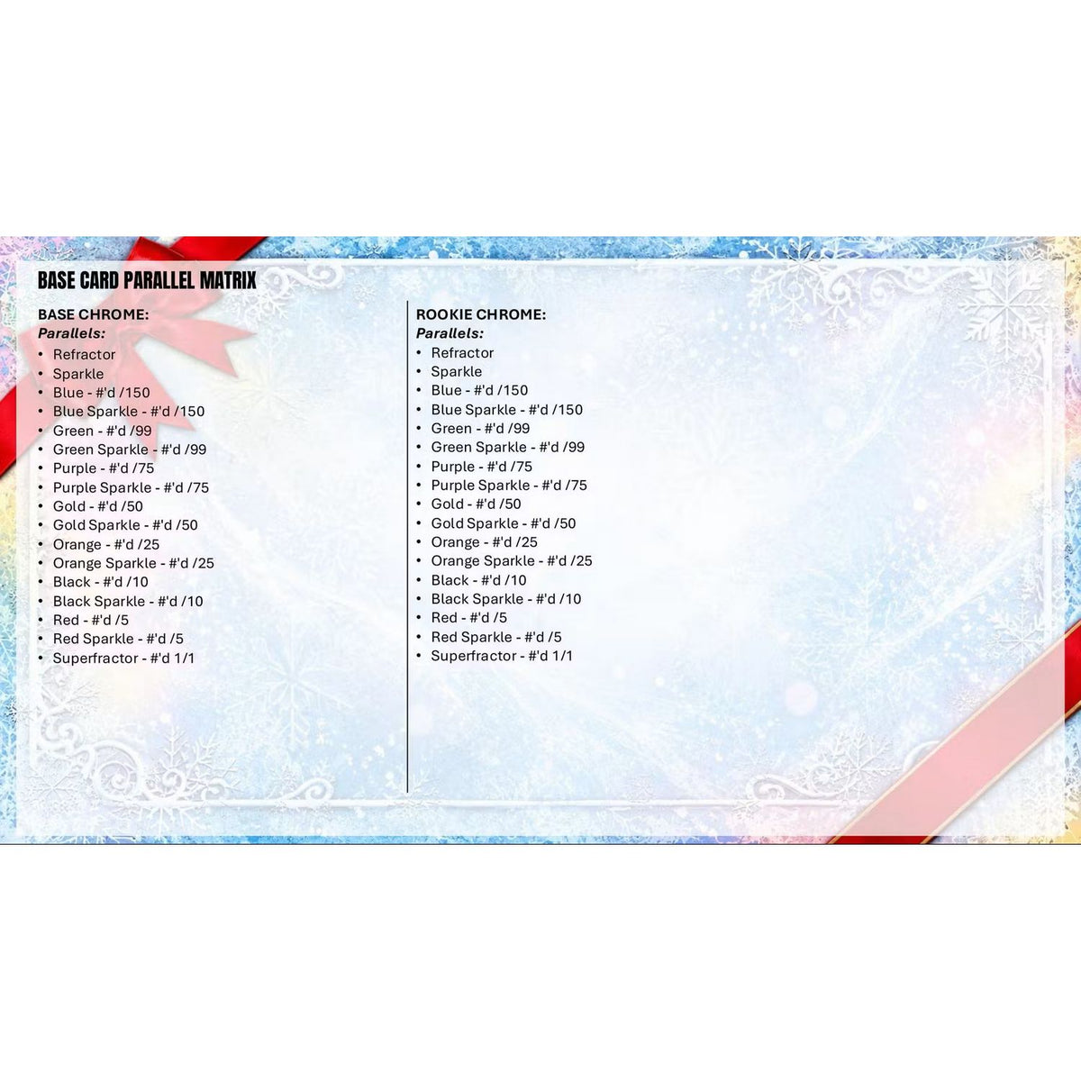 2026 Topps Holiday Football Mega Box