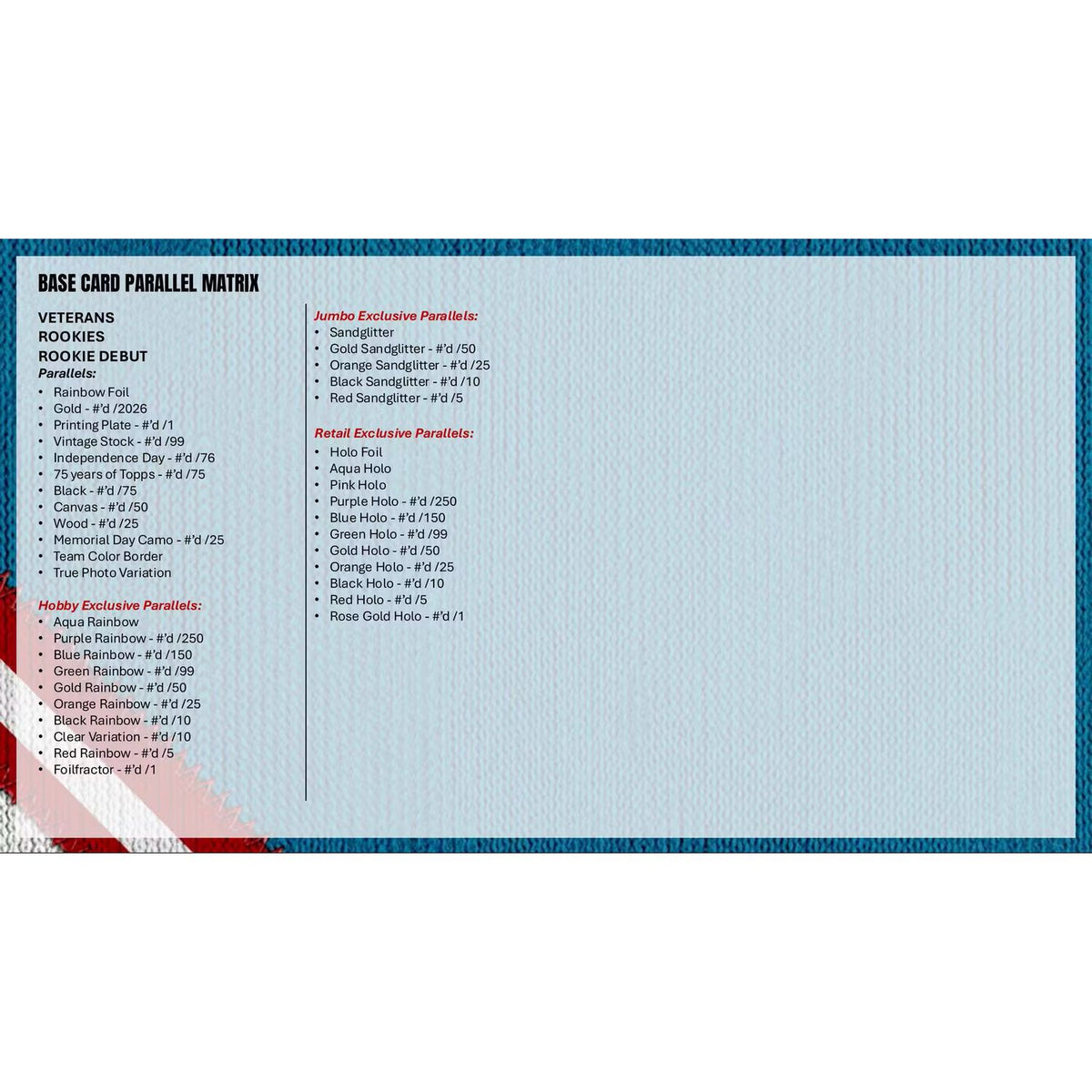 2026 Topps Update Series Baseball Hobby Box