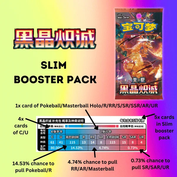 Pokemon: Chinese Dark Crystal Blaze Slim Booster Box (CSV5C) Pokemon: Chinese Dark Crystal Blaze Slim Booster Box (CSV5C)