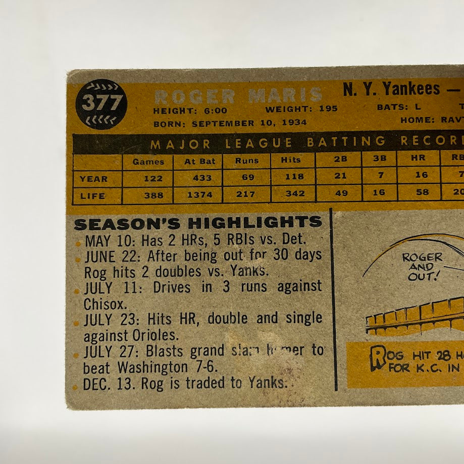 Roger Maris 1960 Topps #377 New York Yankees VG #2 - Collector Store LLC