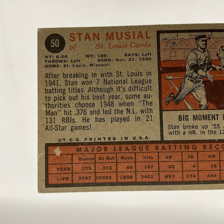Stan Musial 1962 Topps #50 St. Louis Cardinals VG - Collector Store LLC