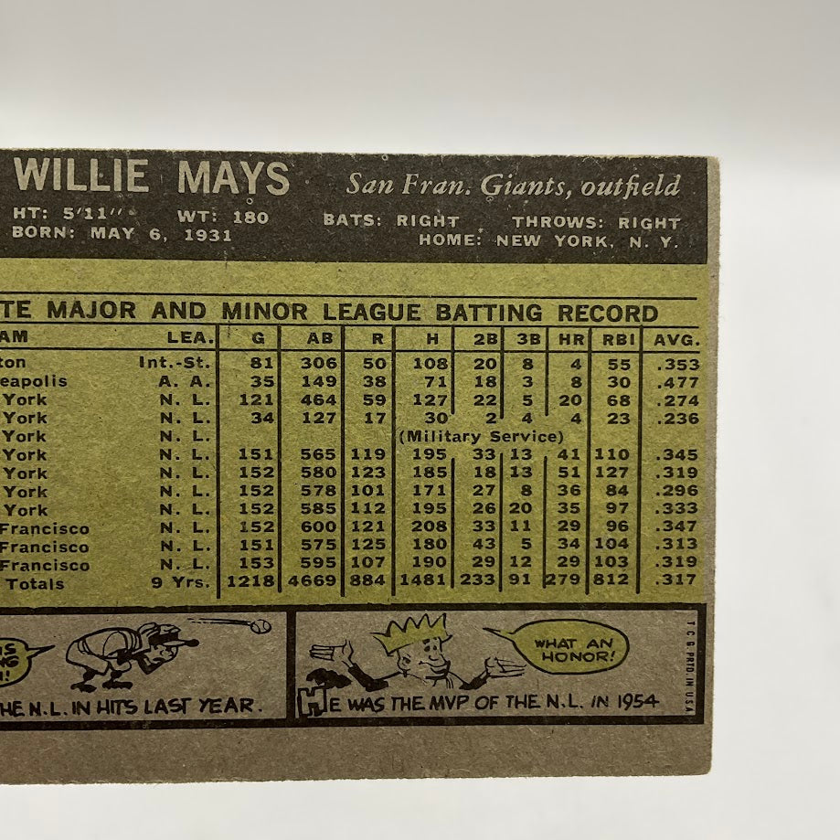 Willie Mays 1961 Topps #150 San Francisco Giants GD - Collector Store LLC