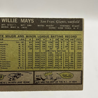Willie Mays 1961 Topps #150 San Francisco Giants GD - Collector Store LLC