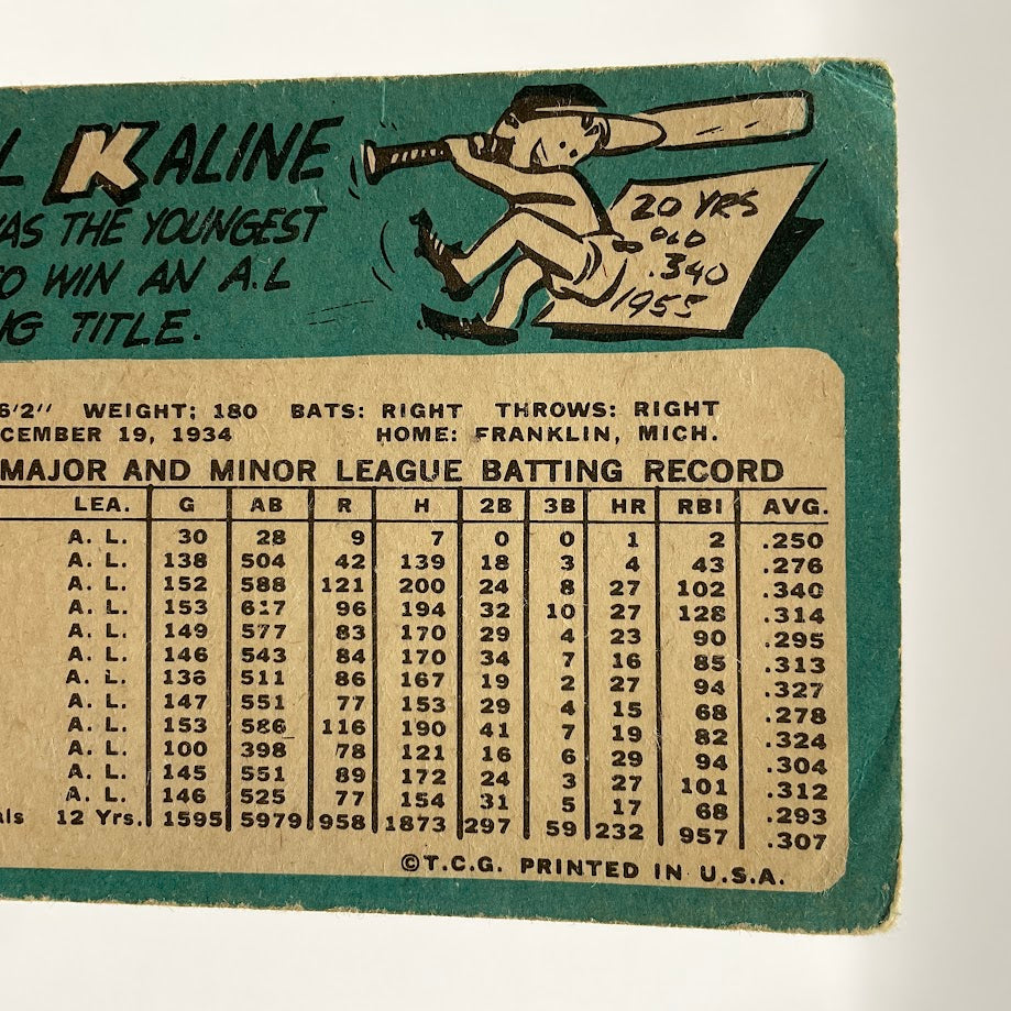 Al Kaline 1965 Topps #130 Detroit Tigers PR - Collector Store LLC