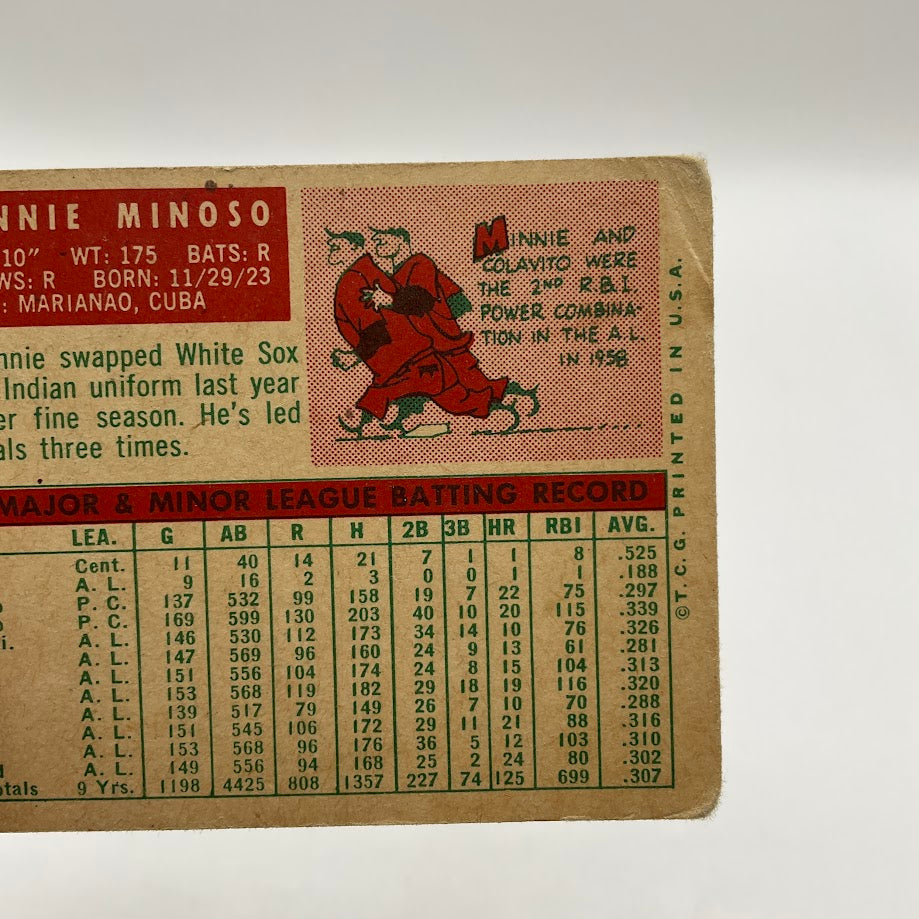 Minnie Minoso 1959 Topps #80 Cleveland Indians PR - Collector Store LLC