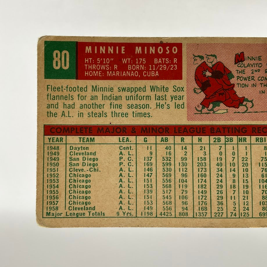 Minnie Minoso 1959 Topps #80 Cleveland Indians PR - Collector Store LLC