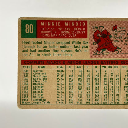 Minnie Minoso 1959 Topps #80 Cleveland Indians PR - Collector Store LLC