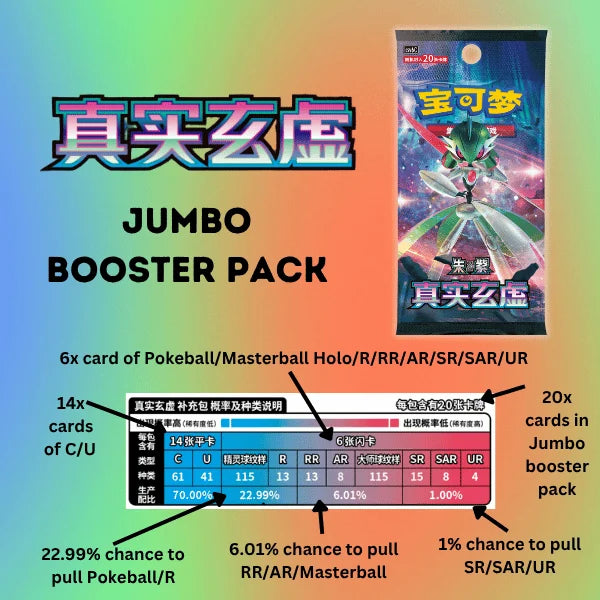 chinese booster box Pokemon: Arcane Truth Jumbo (CSV6C) Pack Detail::Unsearched Blastoise Pokémon Cards Found at Flip Effect Monster including both Pokéball and