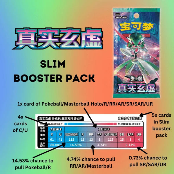 Pokemon: Chinese Arcane Truth Chinese Slim Booster Box (CSV6C)