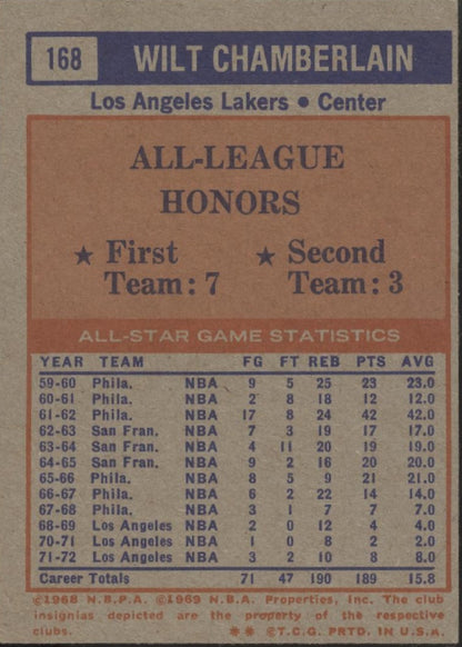 Wilt Chamberlain 1972-73 Topps #168 Los Angeles Lakers VG