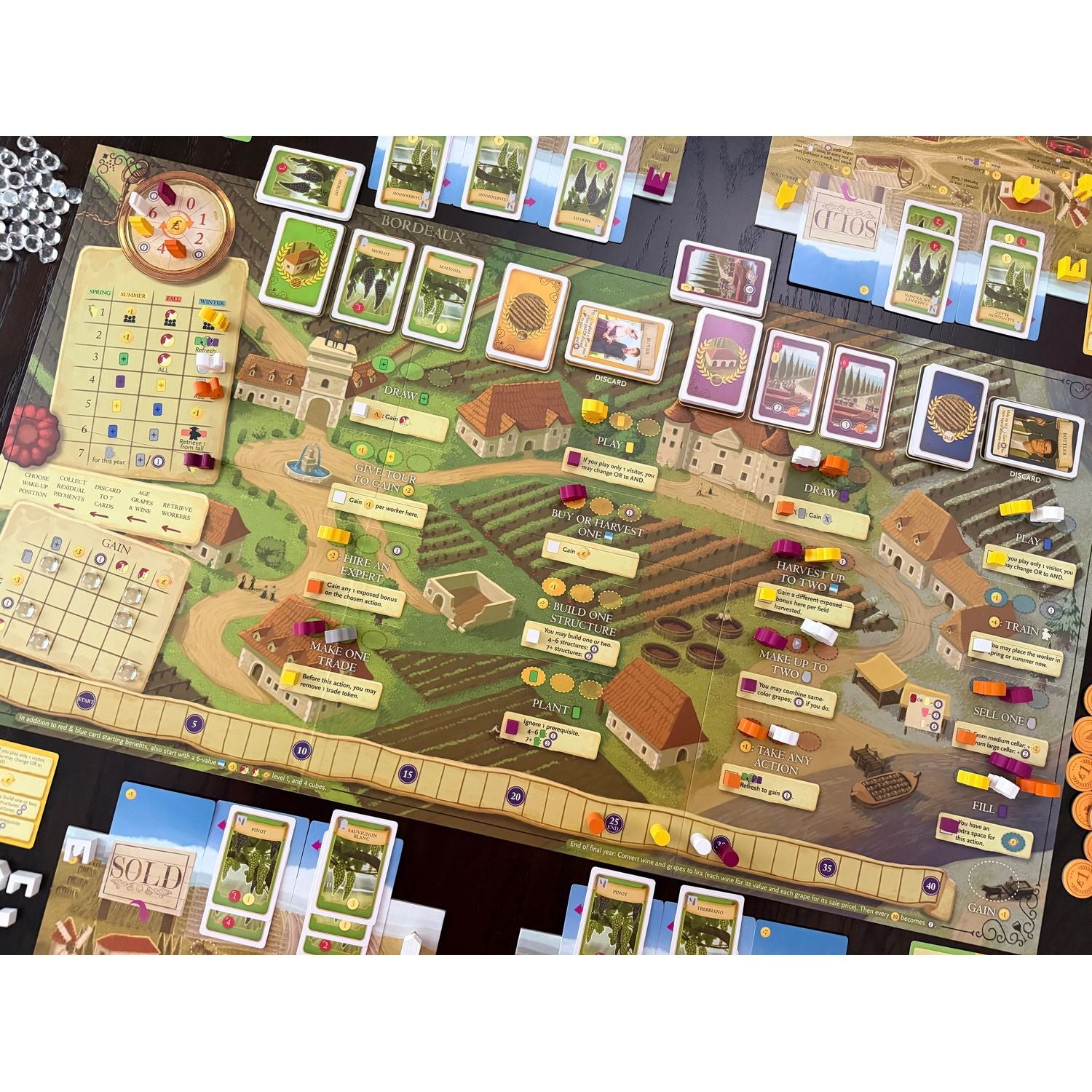 Viticulure: Bordeaux Expansion、Stonemaier Games、kayou