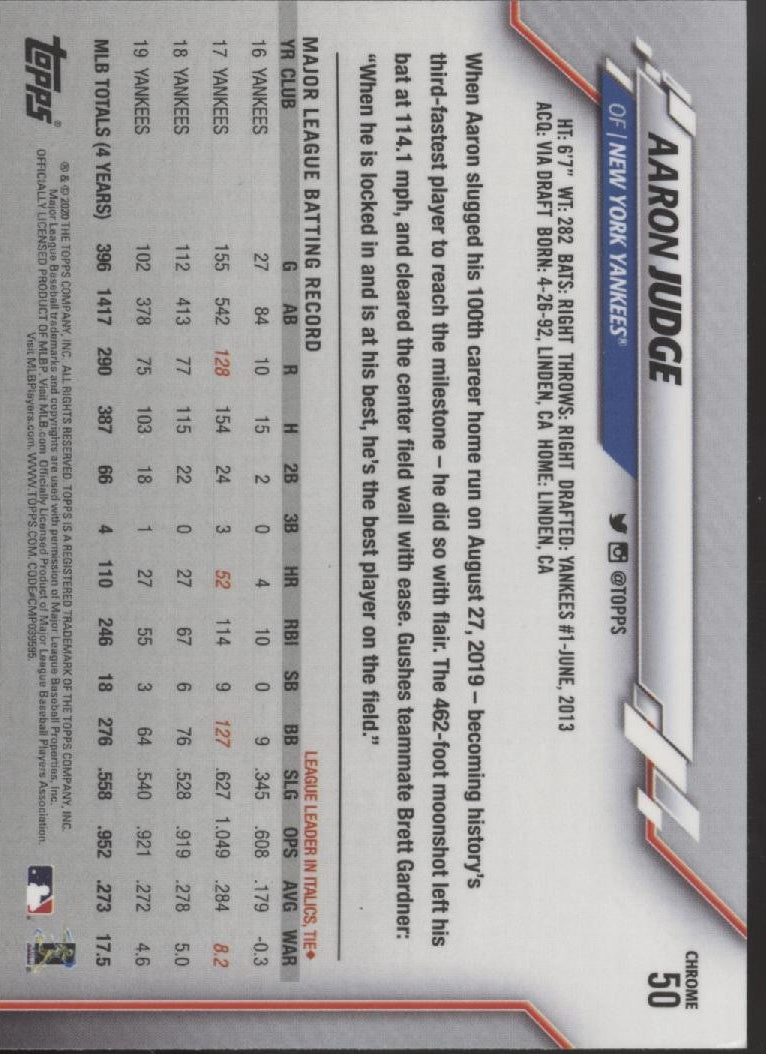 Aaron Judge 2020 Topps Chrome #50 - Collector Store LLC
