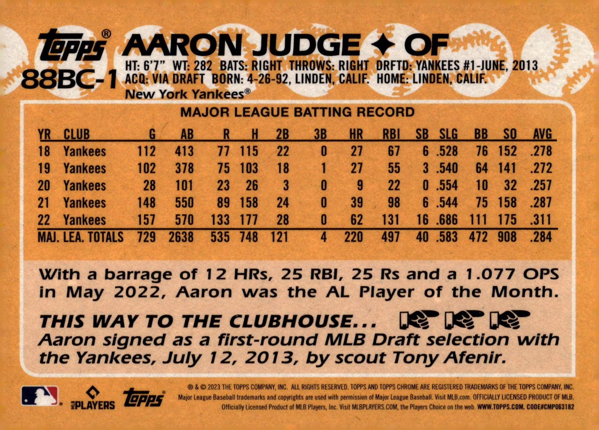 Aaron Judge 2023 Topps Chrome Refractor #88BC - 1 - Collector Store LLC