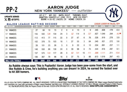 Aaron Judge 2024 Topps Update Series Paw Patrol Rubble #PP - 2 #2 - Collector Store LLC