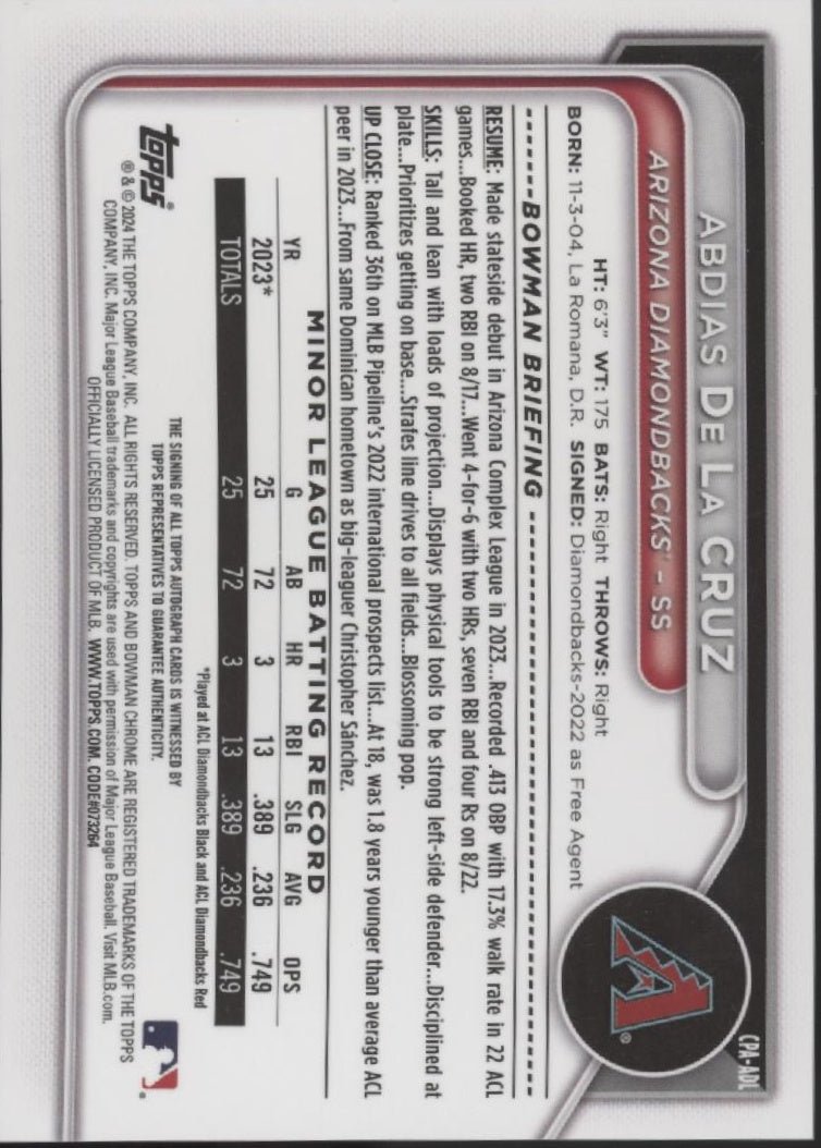 Abdias De La Cruz 2024 Bowman Chrome Auto CPA - ADL - Collector Store LLC