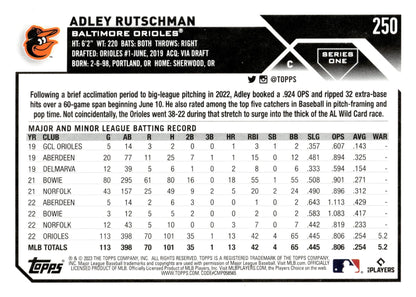 Adley Rutschman 2023 Topps Series 1 Royal Blue #250 - Collector Store LLC