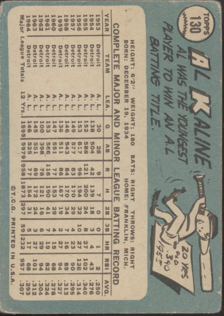 Al Kaline 1965 Topps #130 Detroit Tigers PR - Collector Store LLC