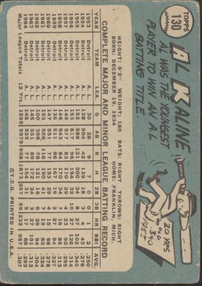 Al Kaline 1965 Topps #130 Detroit Tigers PR - Collector Store LLC