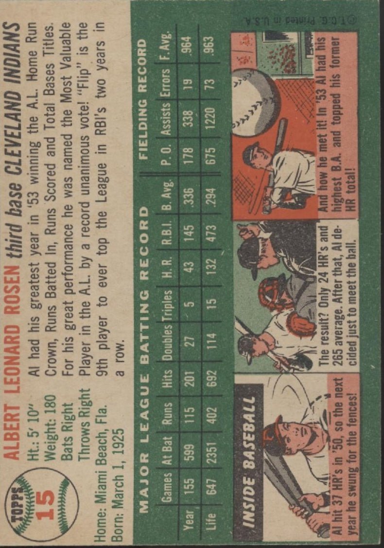 Al Rosen 1954 Topps 15 Cleveland Indians VG - EX - Collector Store LLC