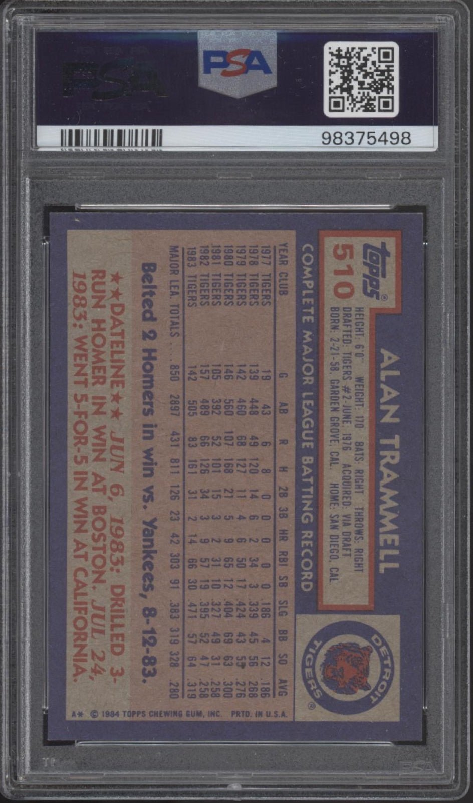 Alan Trammell 1984 Topps 510 PSA 8 - Collector Store LLC