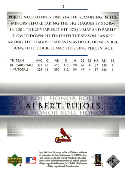 Albert Pujols 2002 Upper Deck Honor Roll #3 - Collector Store LLC